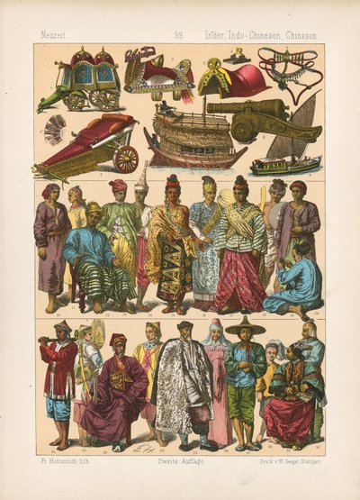 Costume - German School