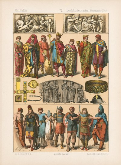 Costume - German School