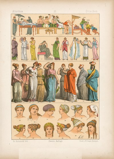 Costume - German School