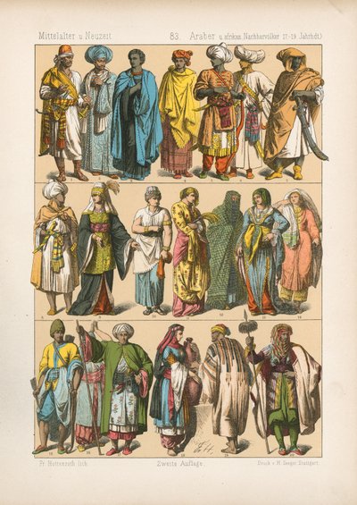 Costume - German School
