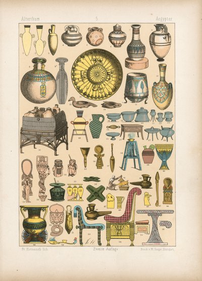 Costume - German School