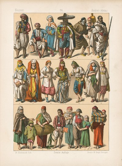 Costume - German School