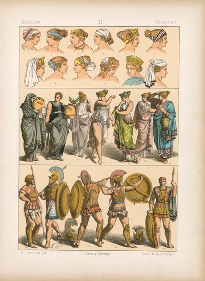 Costume - German School