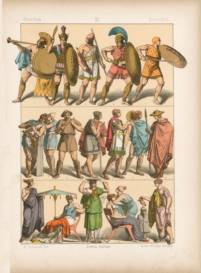 Costume - German School