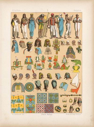 Costume - German School