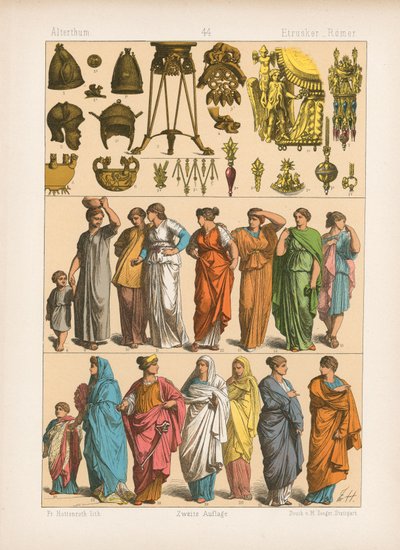 Costume - German School