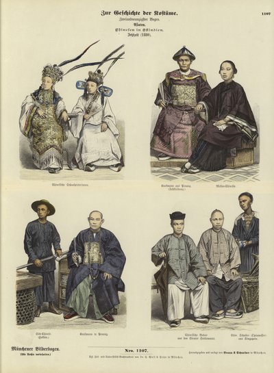 Costume des Chinois des Indes orientales, 1880 - German School