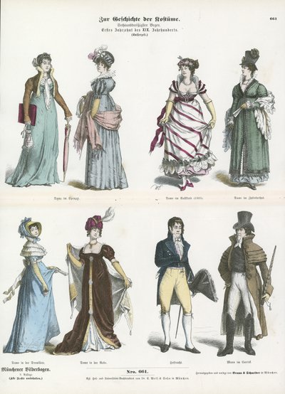 Costumes des années 1800 - German School
