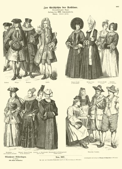 Costumes du canton suisse de Zurich, début XVIIIe siècle - German School