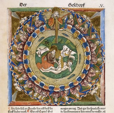 Création d