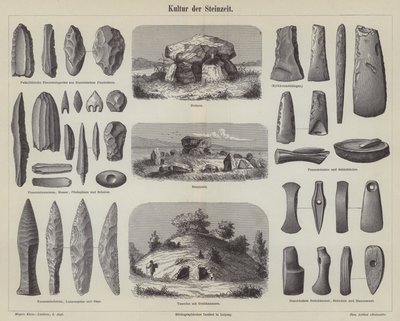 Culture de l
