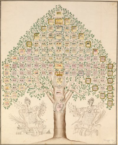 Diagramme des 97 stations des régiments composant l