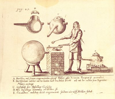 Équipement de distillation - German School