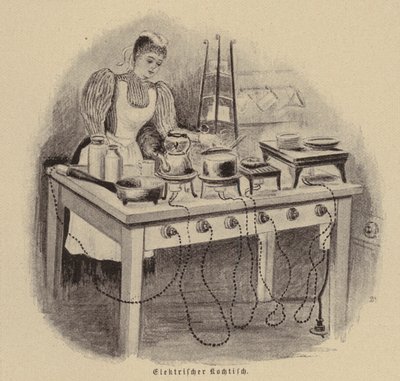 Table de cuisson électrique - German School