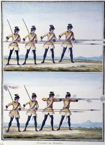 Formation de bataillons - dans "Mes rêves" par le Comte de Saxe - German School
