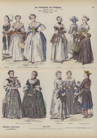 Costumes bourgeois français et allemands, fin du 18e siècle (gravure en couleur) - German School