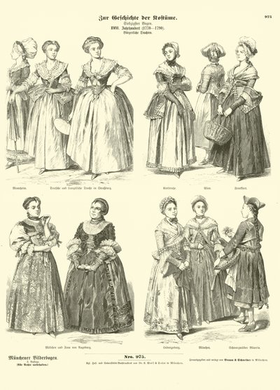 Costumes bourgeois français et allemands, fin XVIIIe siècle - German School