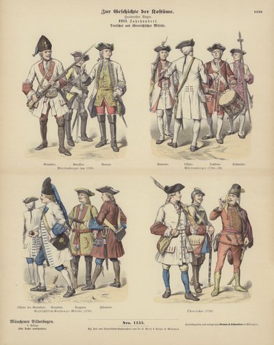 Uniformes militaires allemands et autrichiens - German School
