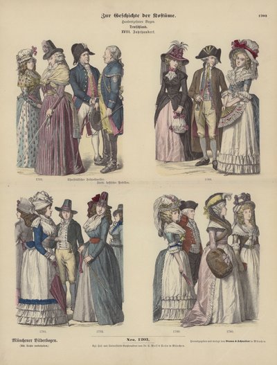 Costumes allemands - German School