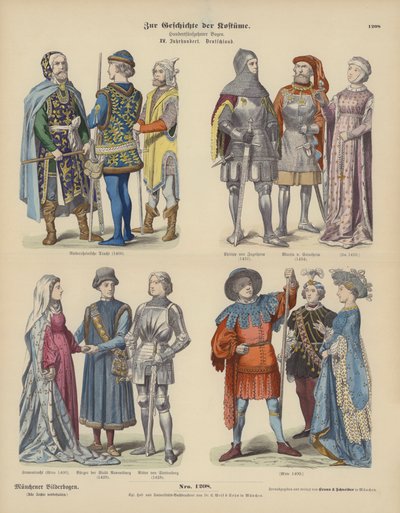 Costumes allemands - German School
