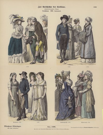 Costumes allemands, fin XVIIIe siècle - German School
