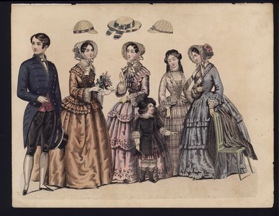 Planche de mode allemande, milieu du XIXe siècle - German School