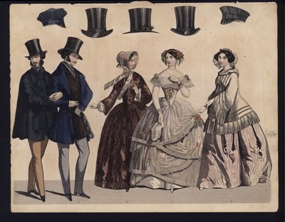 Planche de mode allemande, milieu du 19ème siècle - German School