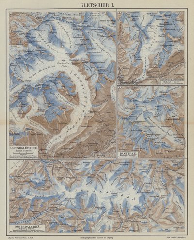 Glaciers - German School