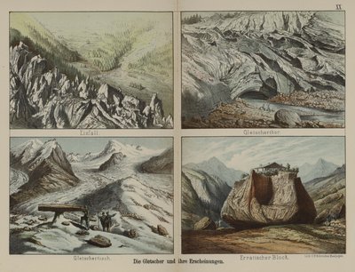 Les glaciers et leurs caractéristiques - German School
