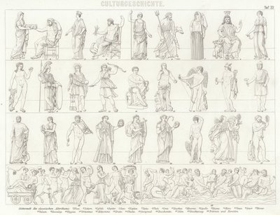 Dieux de la Grèce et de Rome antiques. Illustration pour Bilder-Atlas (gravure) - German School