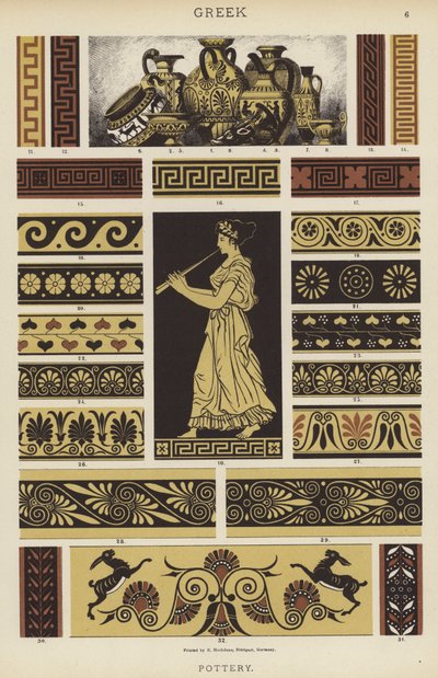 Grec, poterie - German School