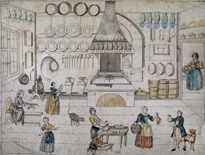 Ménages dans la cuisine, Allemagne - German School