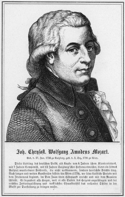 Jean Chrysostome Wolfgang Amadeus Mozart - German School