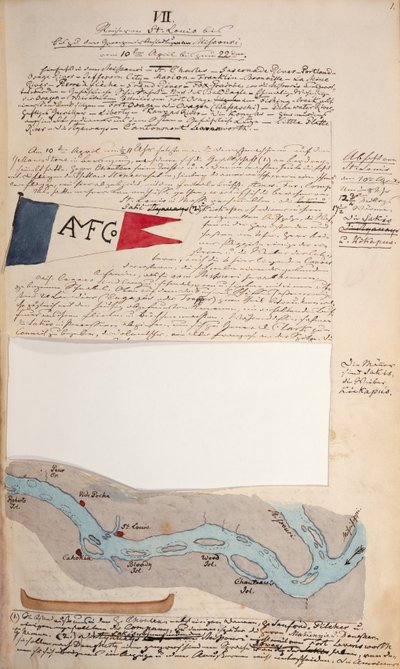 Journal du prince Maximilian de Wied - German School