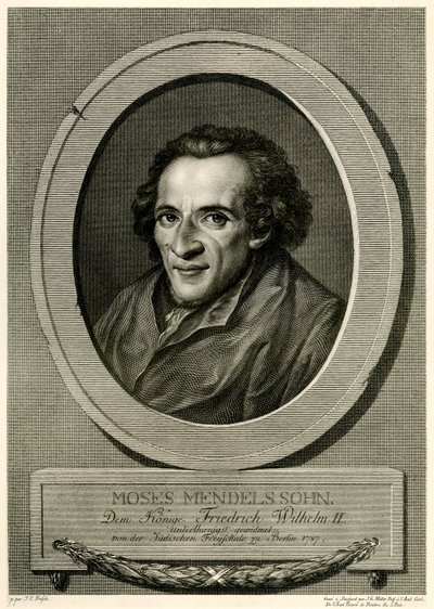 Moses Mendelssohn - German School