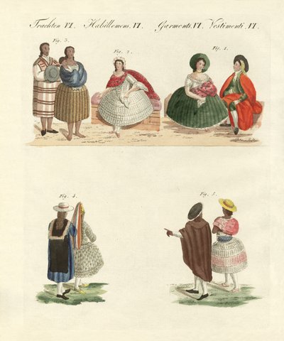 Robes péruviennes - German School