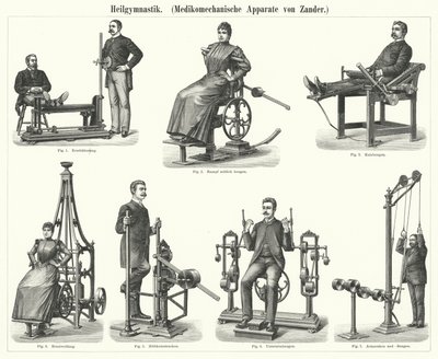Physiothérapie : appareil de mécanothérapie inventé par le médecin et orthopédiste suédois Gustav Zander (gravure) - German School