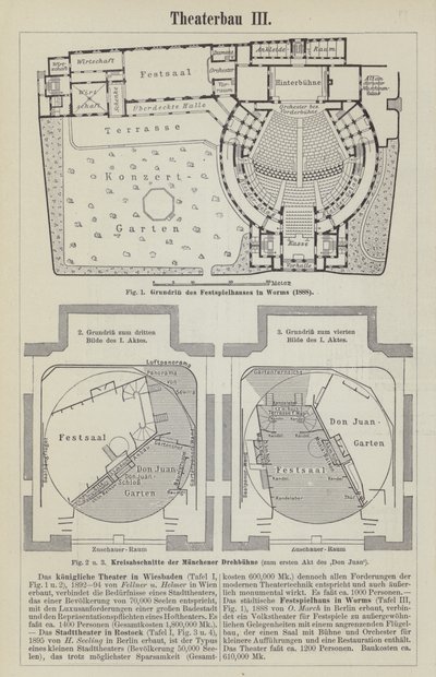 Plans du Théâtre du Festival, Worms, et d