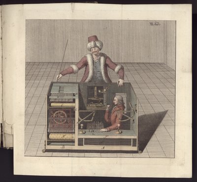 Planche III de Uber den Schachspieler des Herrn von Kempelen und dessen Nachbildung, Leipzig und Dresden: Joh. Gottl. Breitkopf, 1789 - German School