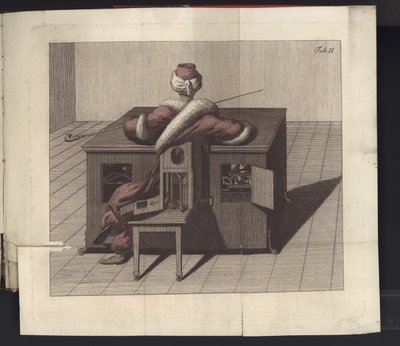 Planche II de Uber den Schachspieler des Herrn von Kempelen und dessen Nachbildung, Leipzig und Dresden: Joh. Gottl. Breitkopf, 1789 - German School
