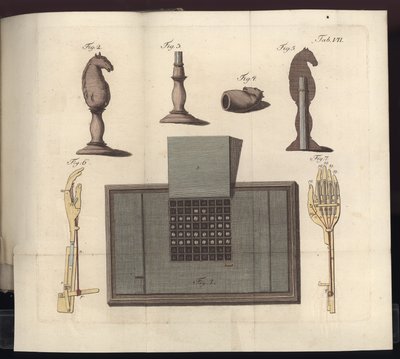 Planche VII de Uber den Schachspieler des Herrn von Kempelen und dessen Nachbildung, Leipzig und Dresden: Joh. Gottl. Breitkopf, 1789 - German School
