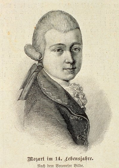 Portrait de Wolfgang Amadeus Mozart (1756-91) - German School