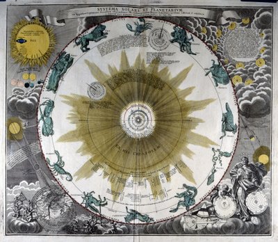 Représentation du système de Nicolas Copernic (Nicolaus Copernicus) - German School