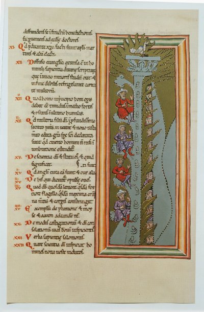 Scivias, Codex Rupertsberg - German School