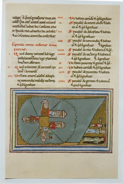 Scivias, Codex Rupertsberg - German School