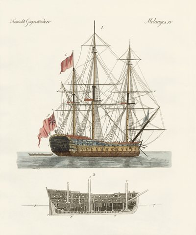 Navires - German School