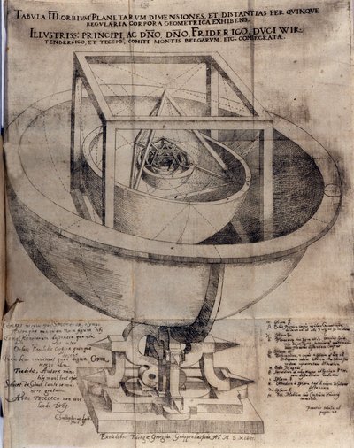 Étude de Johannes Kepler (ou Keppler) (1571-1630) : démonstration de la relation entre les distances des planètes au Soleil et les cinq polyèdres réguliers. Planche tirée de « De Admirabili proportione orbium coelestium... » Tubinga 1596. - German School