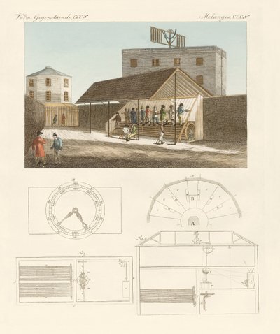 Moulin à sueur - German School