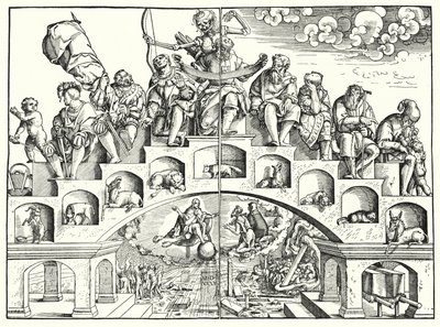 Les Âges de la vie (gravure) - German School