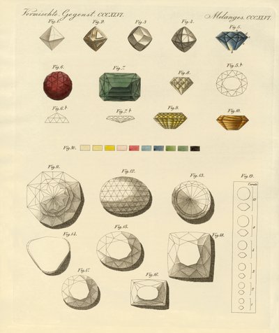 Le diamant - German School